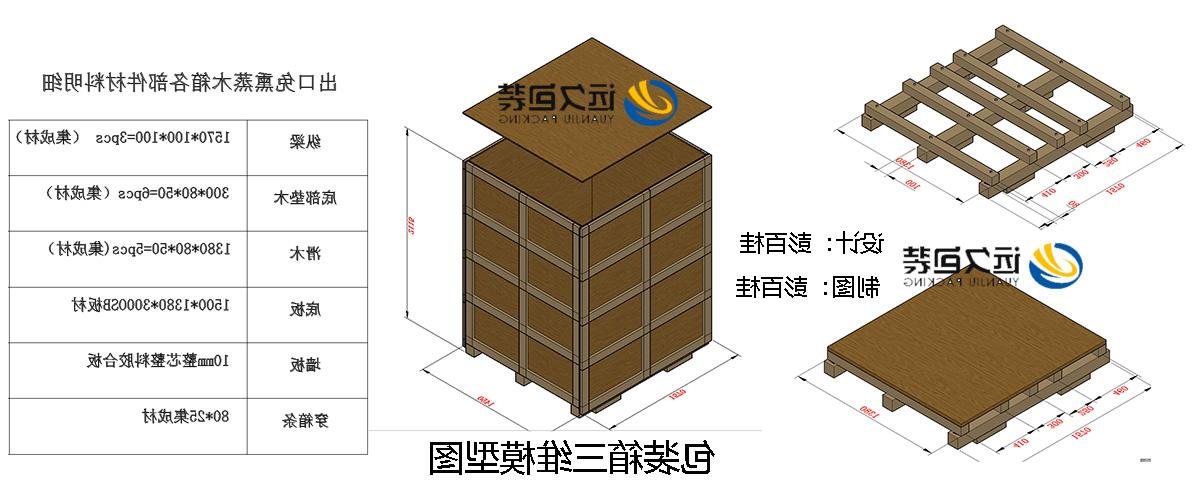 <a href='http://k08.muyvmx.com'>买球平台</a>的设计需要考虑流通环境和经济性